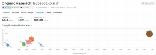 官網(wǎng)對(duì)于B2B企業(yè)的價(jià)值是什么？   ——西安網(wǎng)站設(shè)計(jì)