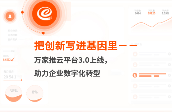 把創(chuàng)新寫(xiě)進(jìn)基因里-萬(wàn)家推云平臺(tái)3.0上線，助力企業(yè)數(shù)字化轉(zhuǎn)型